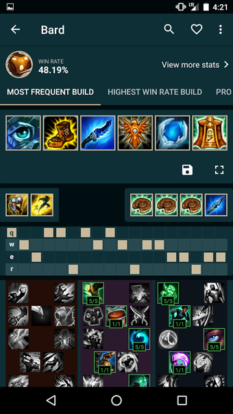 Image 2 for Builds for LoL