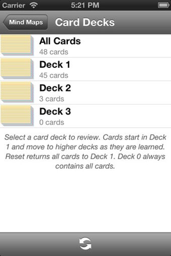 Image 0 for MinDcard