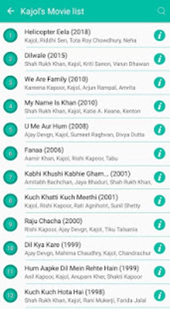 Image 1 for Kajol Songs Lyrics