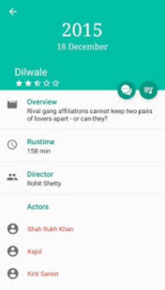 Image 0 for Kajol Songs Lyrics