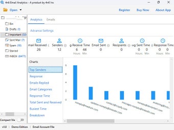 Imagen 0 para 4n6 Email Analytics