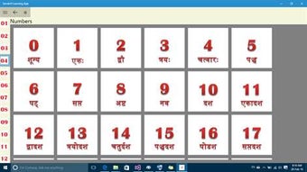 Image 2 for Sanskrit Learning App for…