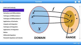 Image 1 for Calculus by WAGmob for Wi…