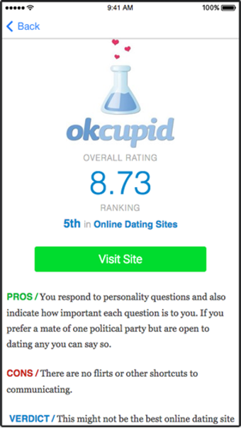 Image 0 for Best Dating Sites & Apps …