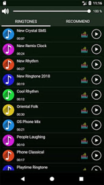 Image 1 for New Ringtones 2018~2019