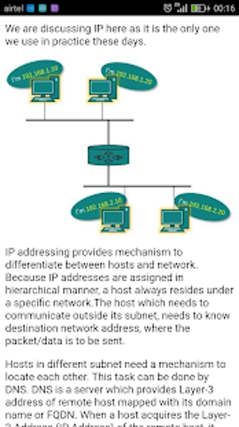 Image 0 for Data Communication and Co…