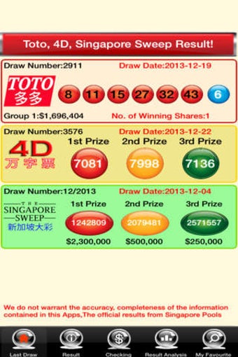 Image 0 for 4D Toto Singapore Sweep L…
