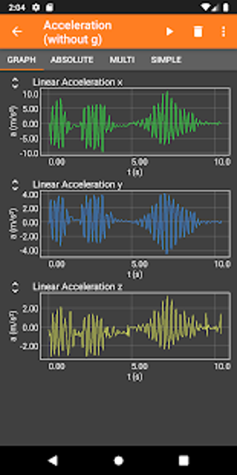 Image 2 for phyphox