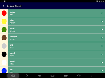 Image 3 for Maltese Basics