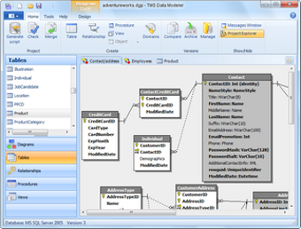Image 0 for TMS Data Modeler