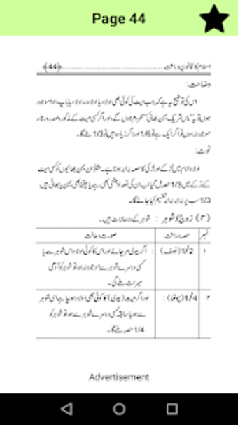 Image 3 for Wirasat ki Taqseem in Urd…