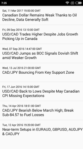 Image 0 for Easy MACD Crossover