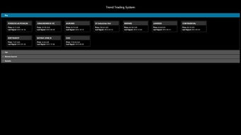Image 1 for Trend Trading System for …