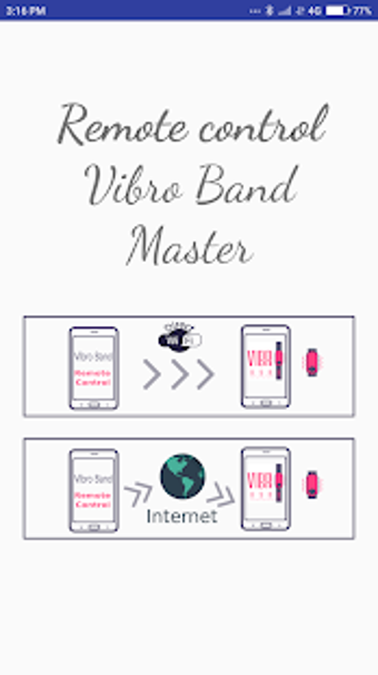 Image 3 for Vibro Band Remote Control…