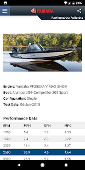Image 2 for Yamaha Outboards