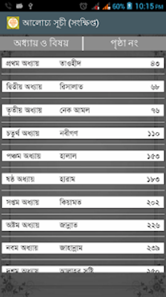Image 0 for Bangla Quran Subjectwise