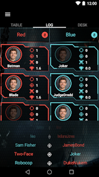 Imagen 1 para Lasertag.net Operator