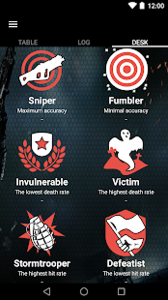Imagen 0 para Lasertag.net Operator
