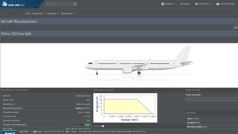 Image 0 for AirlineSim