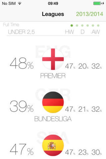 Image 0 for Stoots - Football Stats