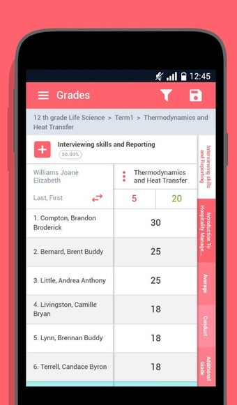 Image 0 for eSchool Gradebook