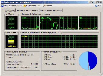 Image 2 for Bill2's Process Manager