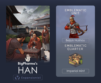 Image 0 for BigPharmas Han Empire Cla…
