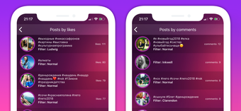 Image 1 for Social Scan - Insta Repor…
