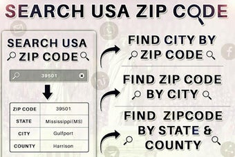 Image 0 for US Zip Codes Lookup