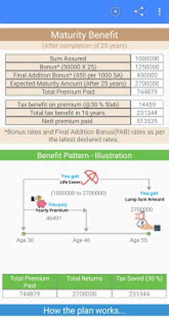 Image 2 for Smart - All In One Calcul…