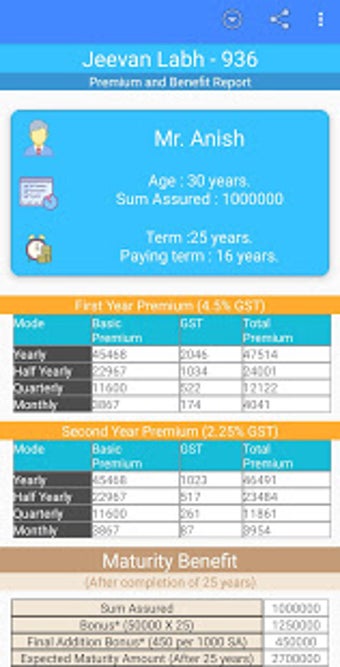 Image 0 for Smart - All In One Calcul…