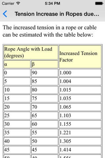 Image 0 for Mechanics Basics - Extens…