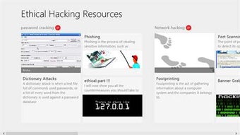 Image 0 for Ethical Hacking Resources…