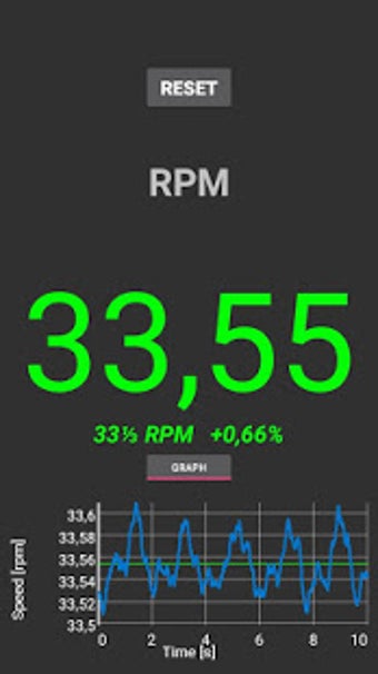 Image 3 for RPM Speed & Wow