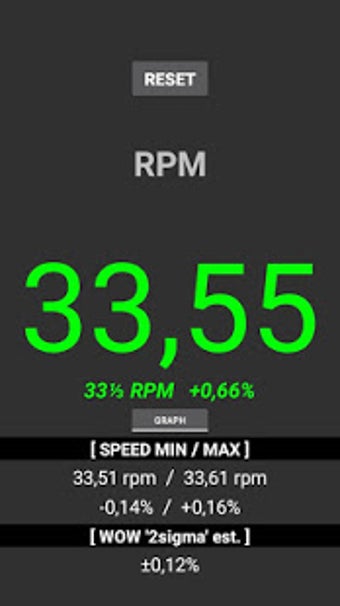 Image 0 for RPM Speed & Wow