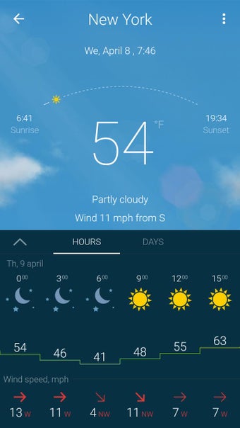 Image 3 for Gismeteo