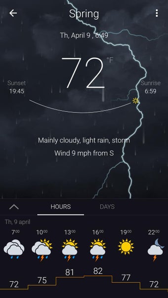 Image 0 for Gismeteo