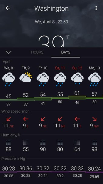 Image 1 for Gismeteo