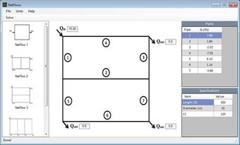 Image 0 for NetFlows