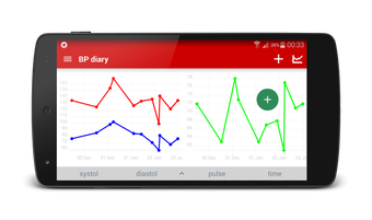 Imagen 0 para Cardio Journal -- Blood P…