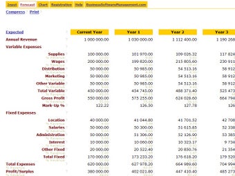 Image 0 for Business Forecast Softwar…