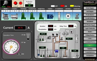 Image 1 for Thureus HMIBuilder