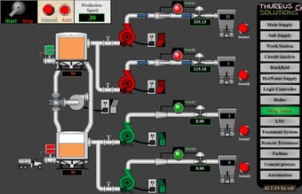 Imagen 2 para Thureus HMIBuilder
