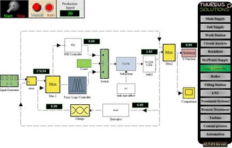 Imagen 7 para Thureus HMIBuilder