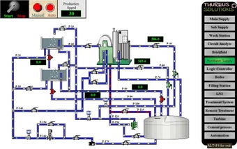 Imagen 3 para Thureus HMIBuilder
