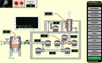 Imagen 8 para Thureus HMIBuilder