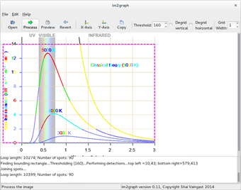 Imagen 0 para im2graph