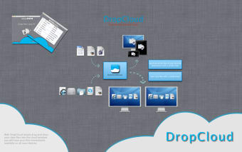 Image 0 for EasyCloud