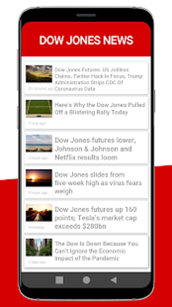 Image 3 for Dow Jones Live News