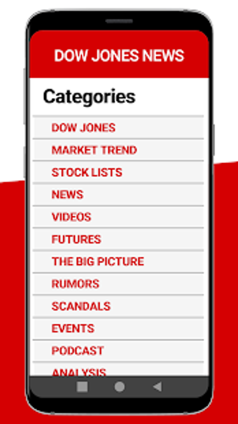 Image 0 for Dow Jones Live News